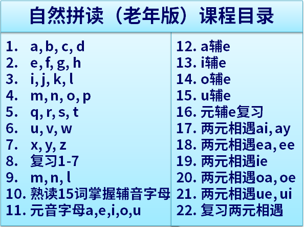 拼读启蒙目录 思源黑体.png